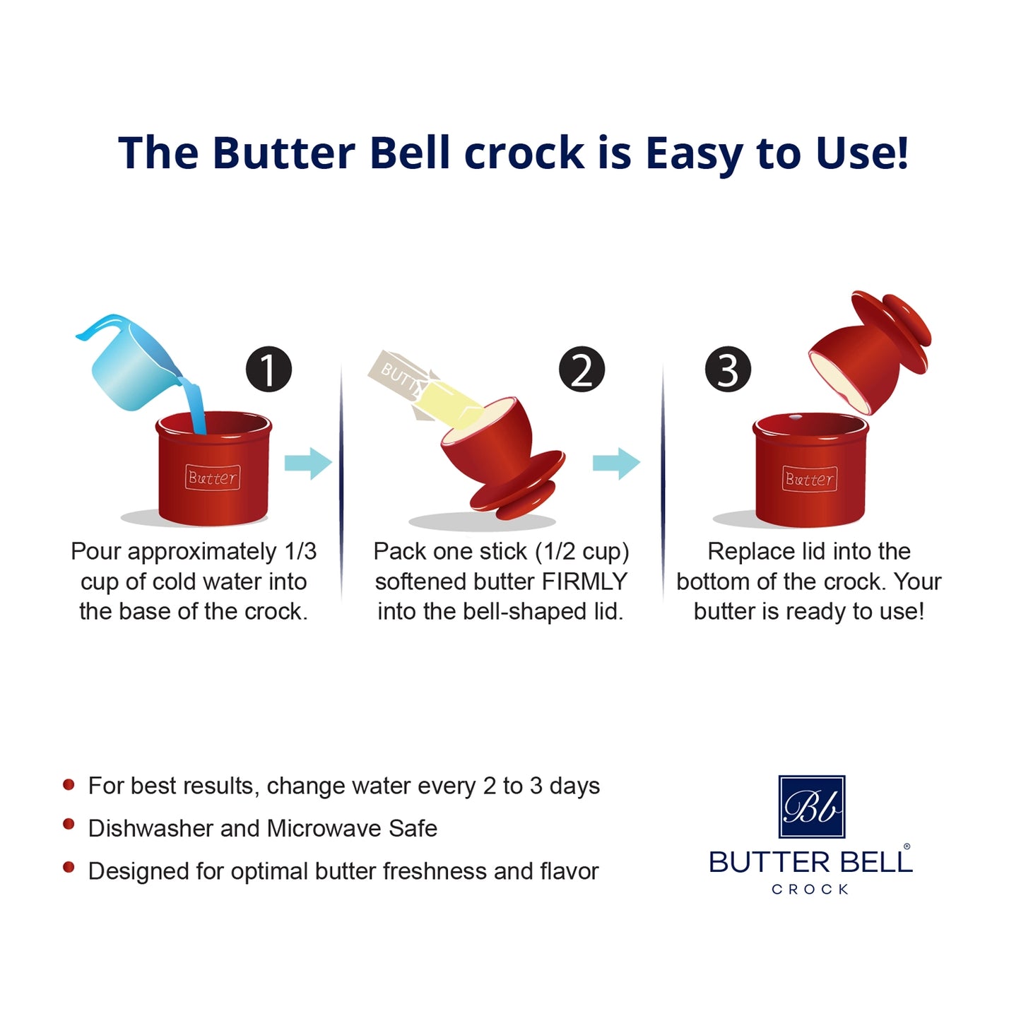 The Original Butter Bell® Crock - White Raised Floral