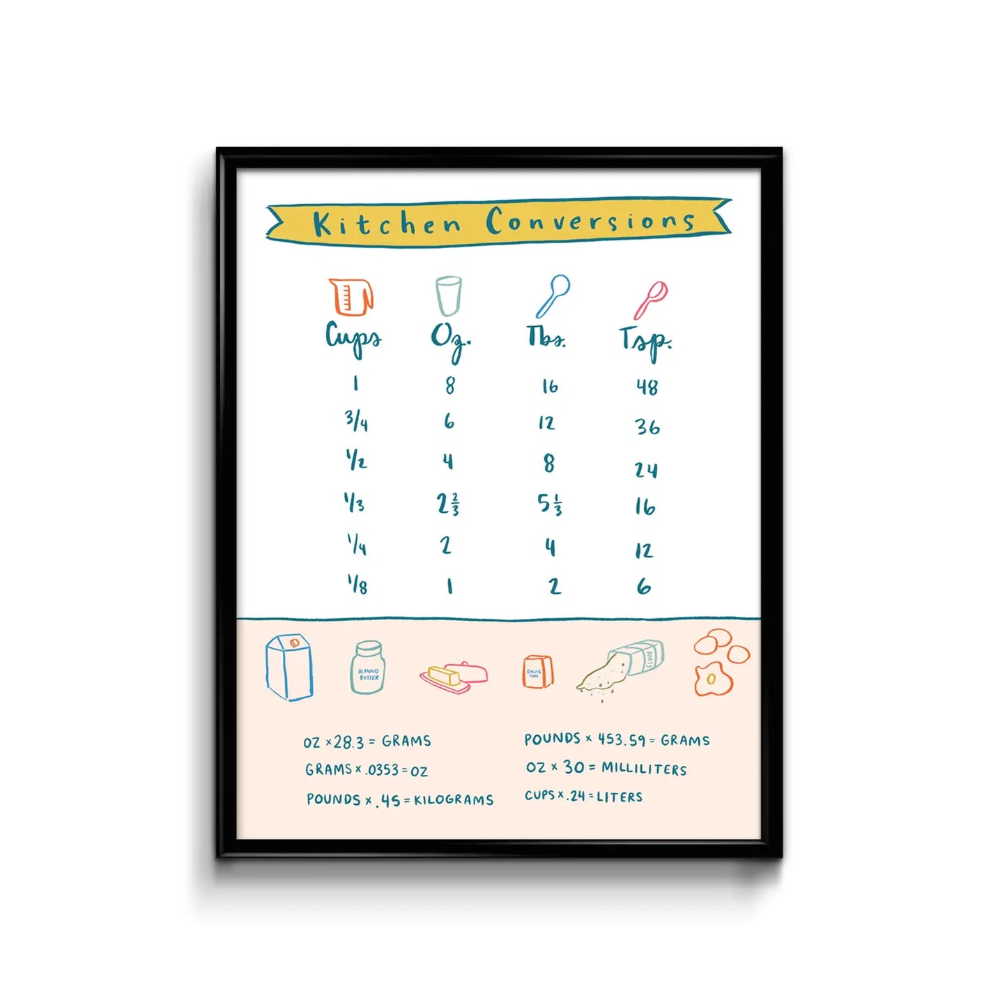 Kitchen Conversions Art Print 8x10"